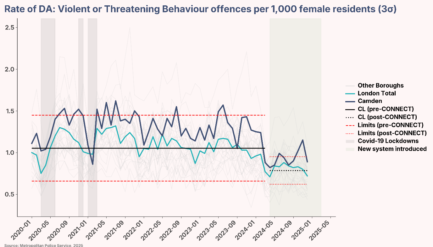 A graph of a person's body AI-generated content may be incorrect.