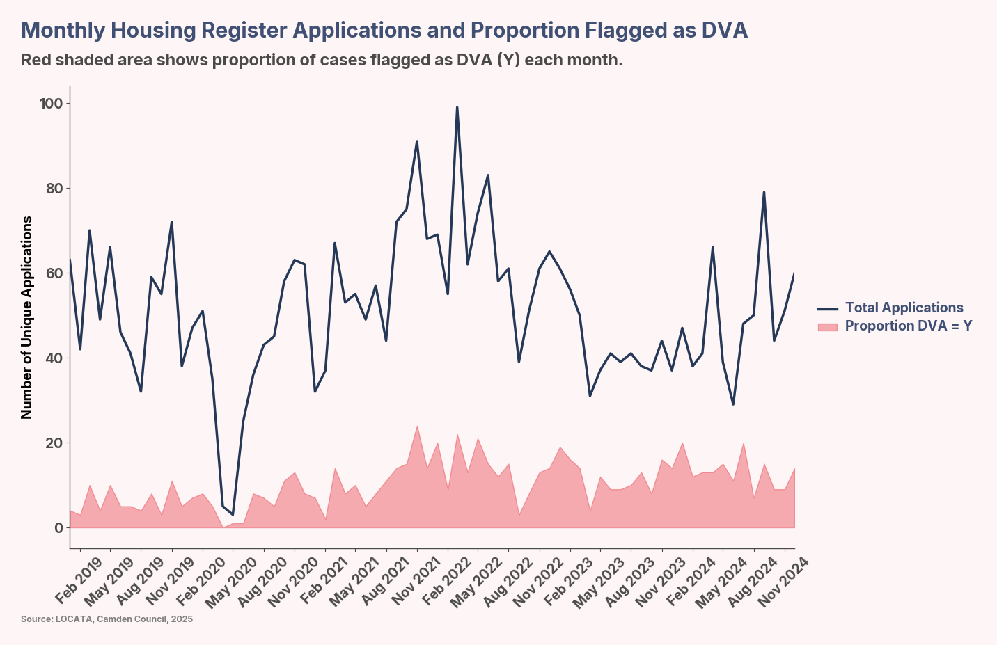 A graph of a graph of a person AI-generated content may be incorrect.