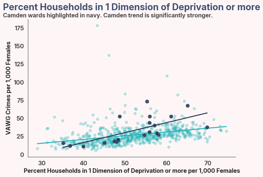 A graph of blue dots and black lines AI-generated content may be incorrect.
