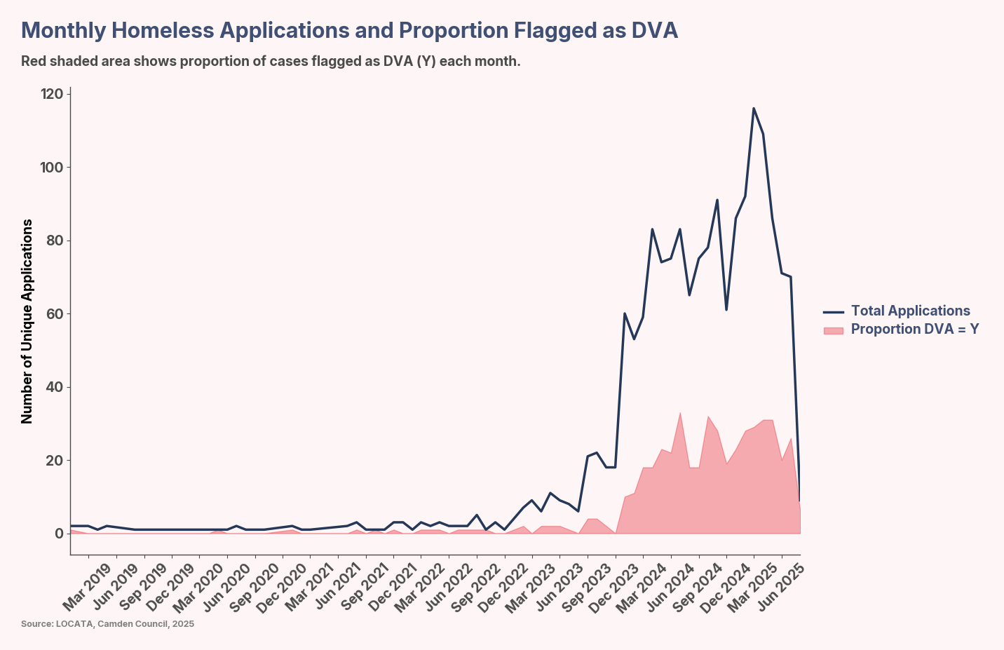 A graph of a person standing on a white surface AI-generated content may be incorrect.